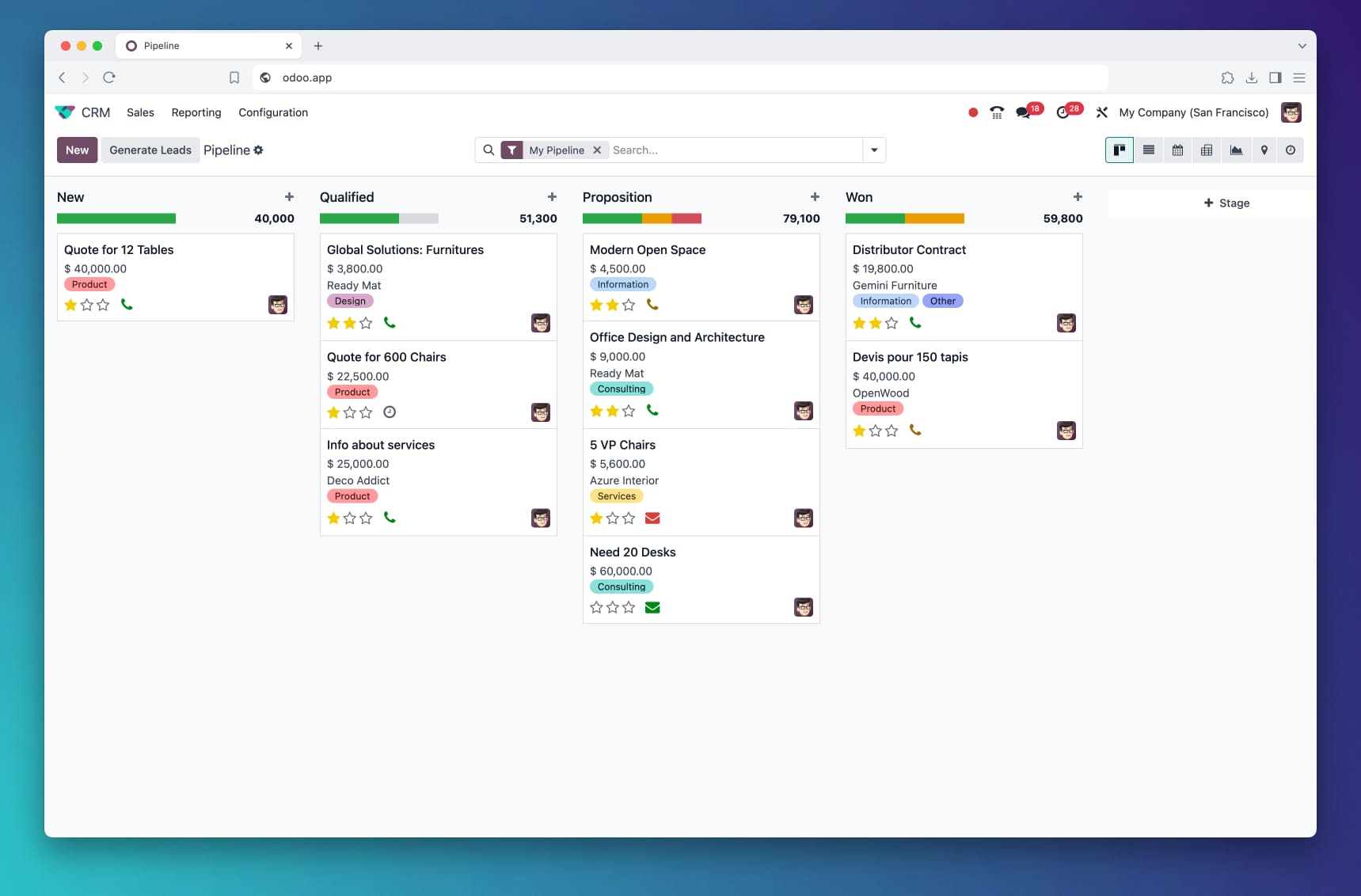 Odoo CMS- un esempio di immagine flottante